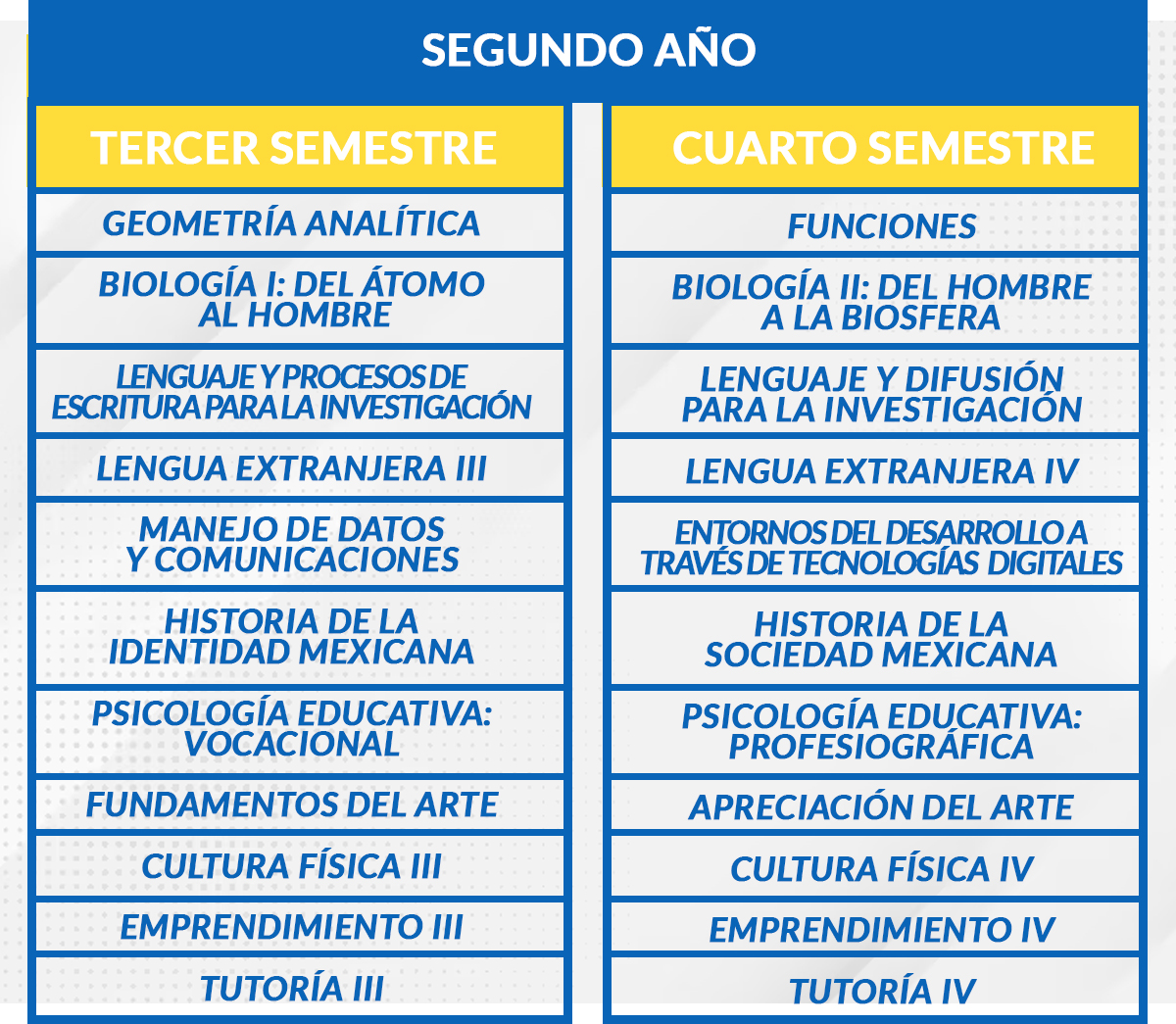 PLAN_07_ 2do AÑO (2)