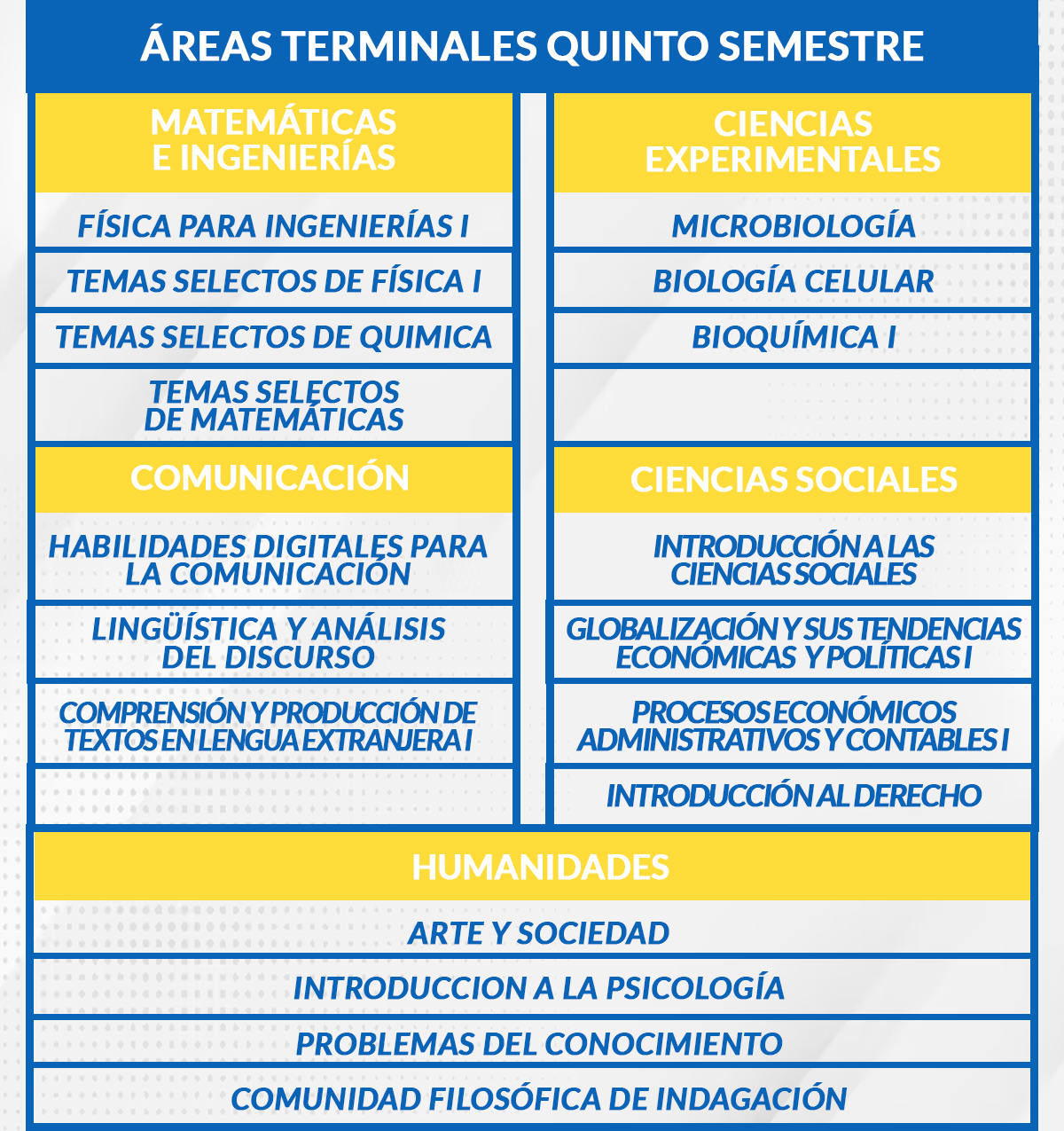 PLAN_07_ quinto (1)